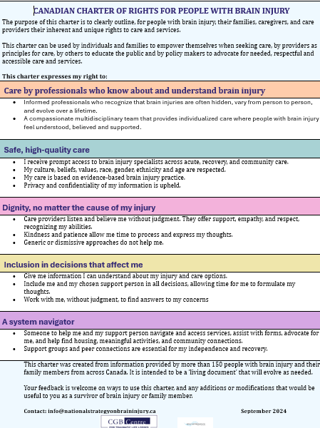 Canadian Charter of Rights for People with Brain Injury 